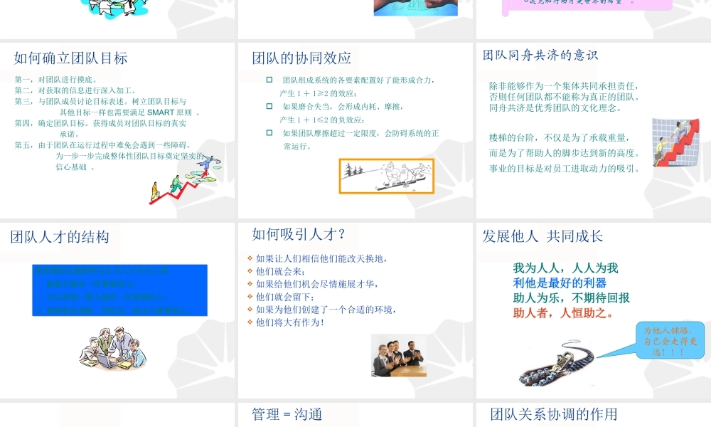 【执行能力-精选讲议】=团队协作与执行力培训讲义【P08