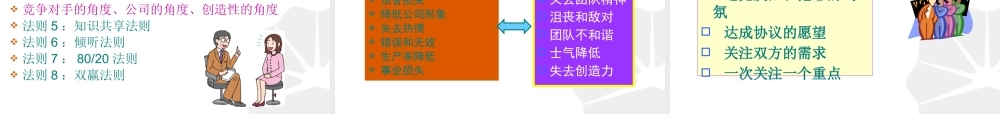 【执行能力-精选讲议】=团队协作与执行力培训讲义【P08