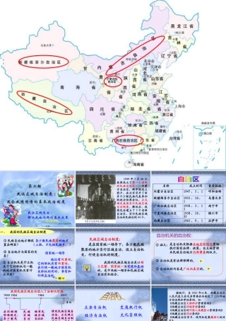 《政治生活》学习课件：第七课(2)民族区域自治制度：适合国情的基本