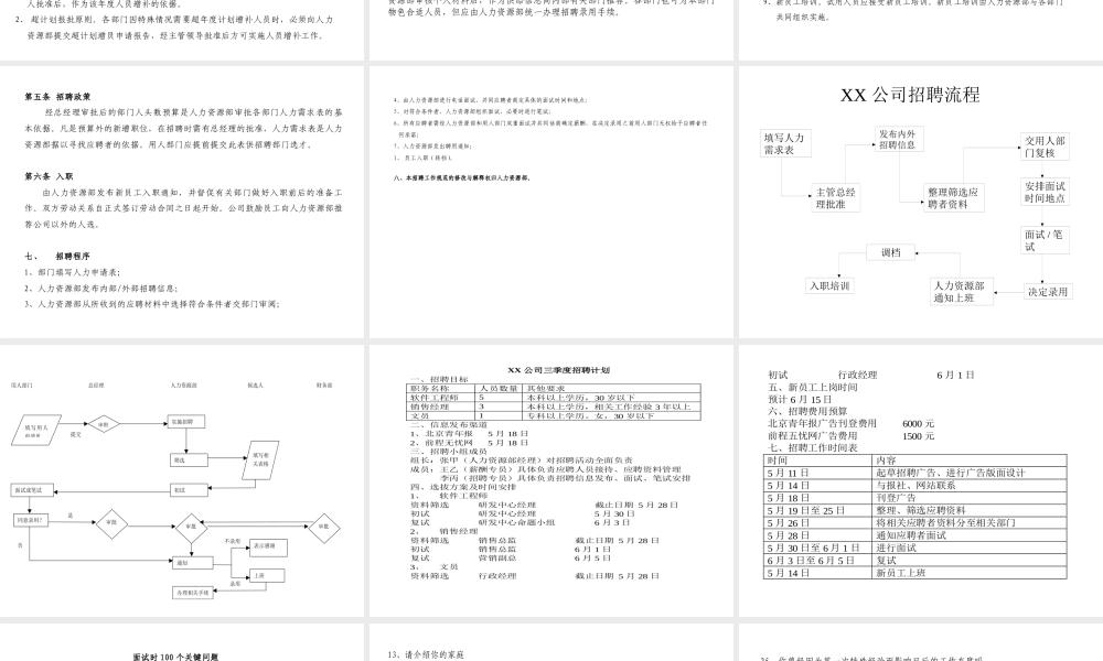 【制度手册】北京某股份公司-招聘面试工作手册