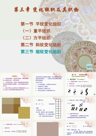 《织物组织与分析》第三章变化组织