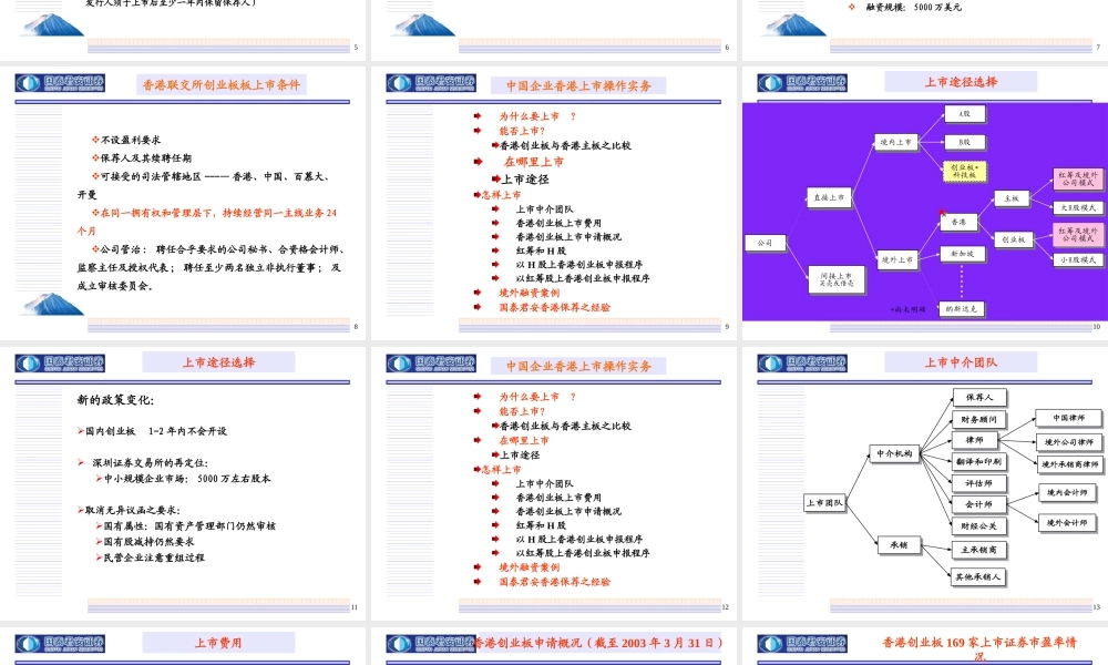 【中国民营企业香港上市操作方案】（PPT30页）