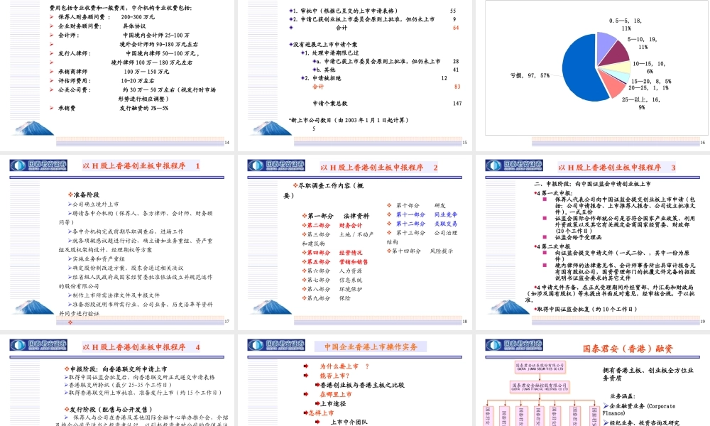 【中国民营企业香港上市操作方案】（PPT30页）