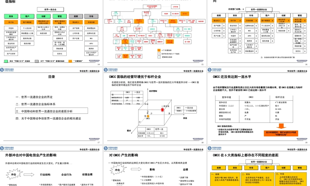 【中国移动最重要的咨询报告之一移动向世界一流通信企业看齐】