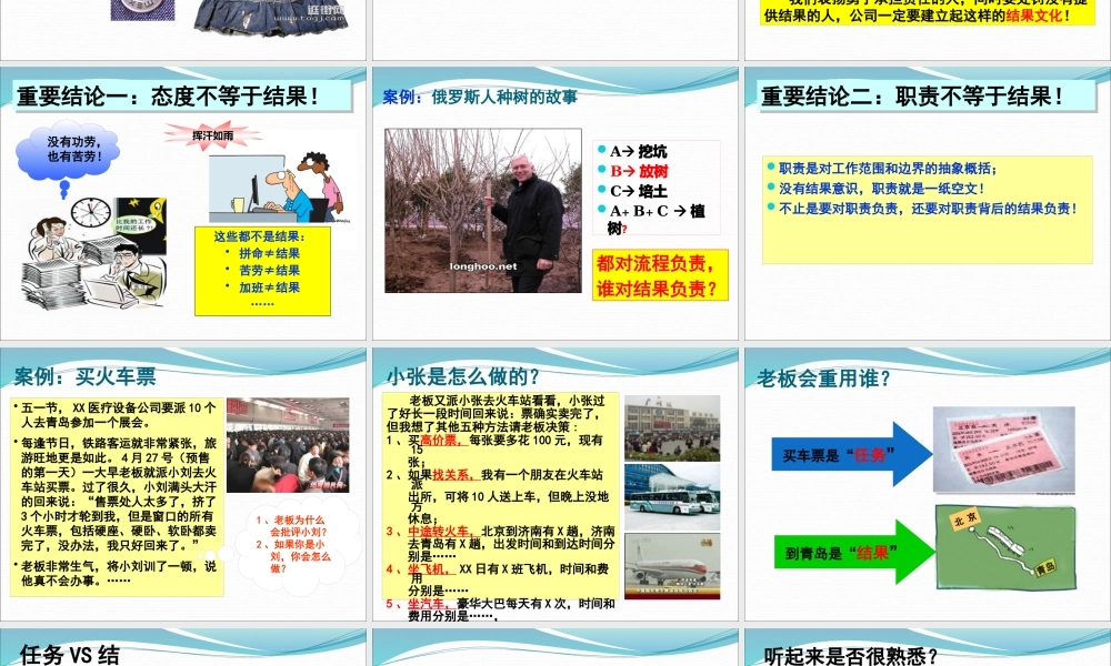 《执行——结果为王》(1)