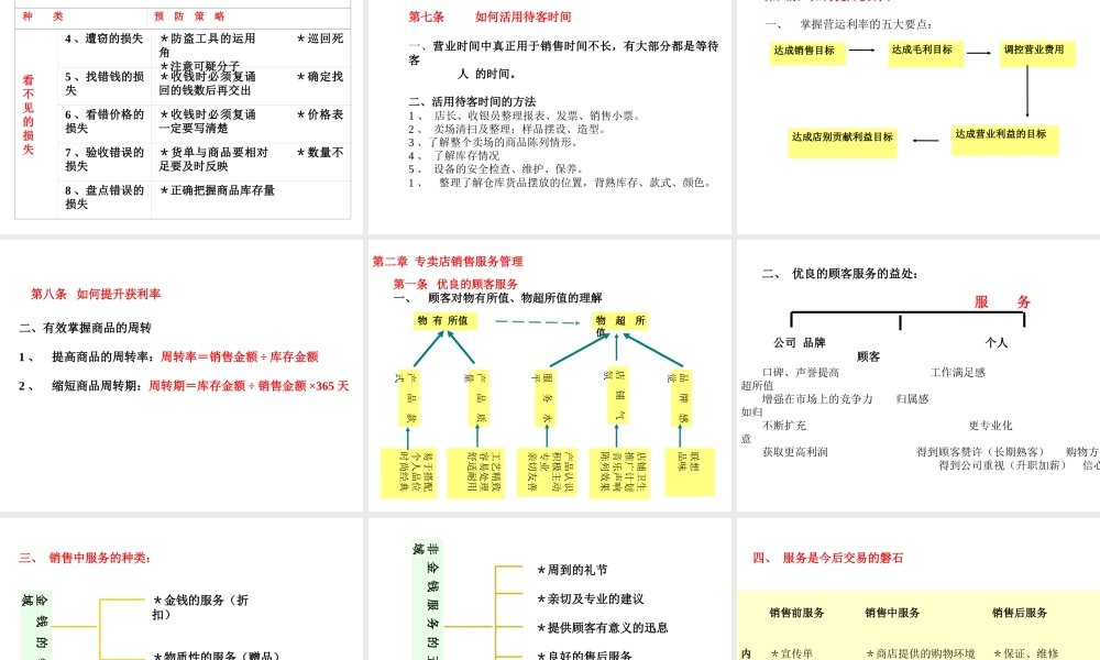 【专卖店管理手册】