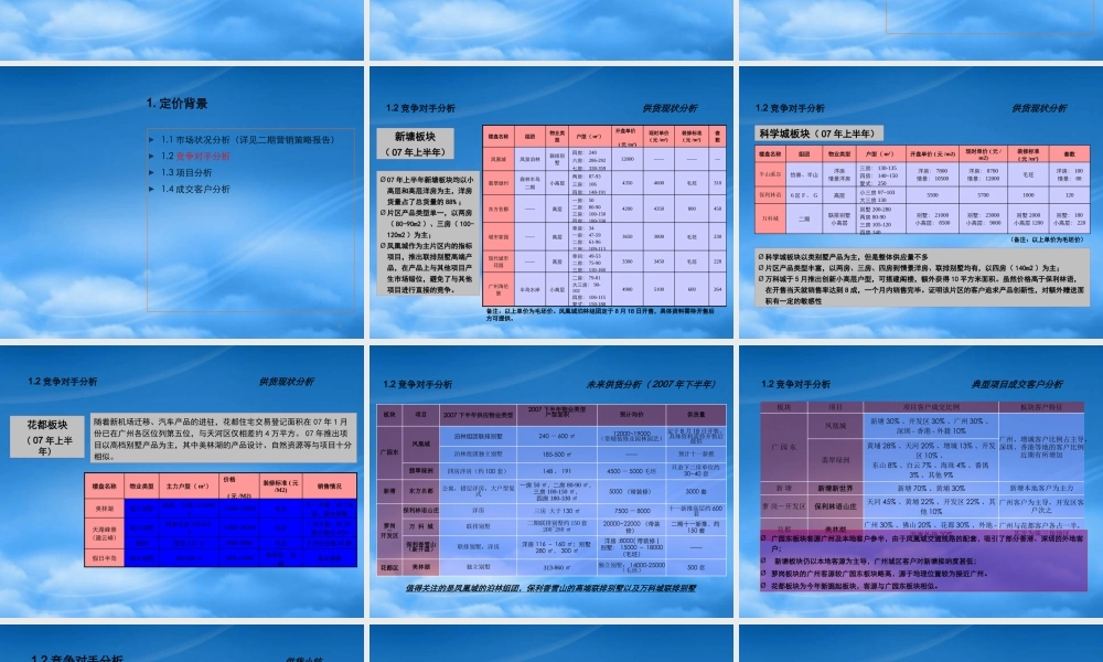 世联_广州金地_荔湖城_A区二期价格策略报告_45PPT