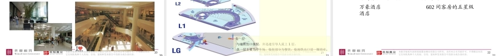 世联_广州综合体项目定位及发展战略_180p_XXXX年_案例