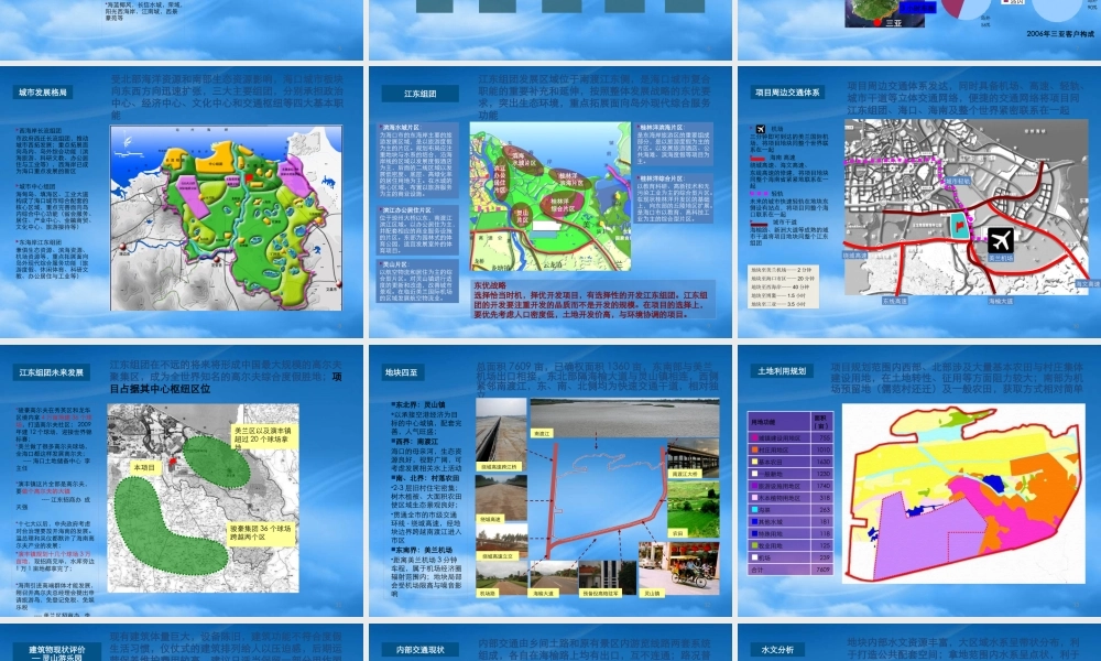 世联_海口鸿洲美兰项目整体定位区域规划设计建议_187PPT