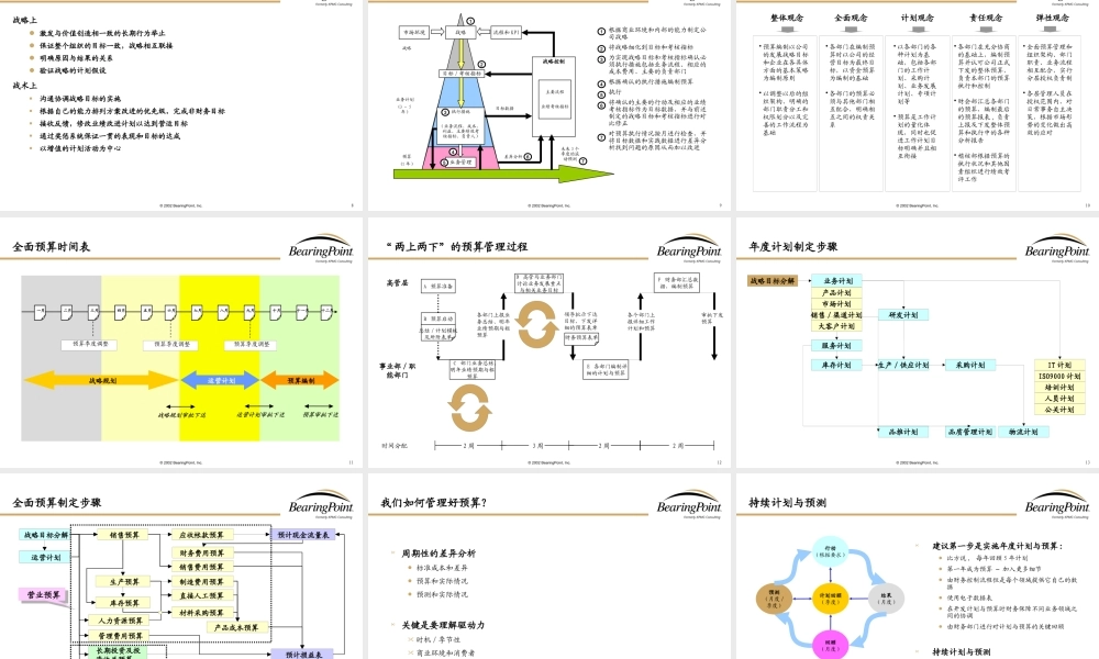 【咨询报告】XXXX某咨询全面预算管理培训