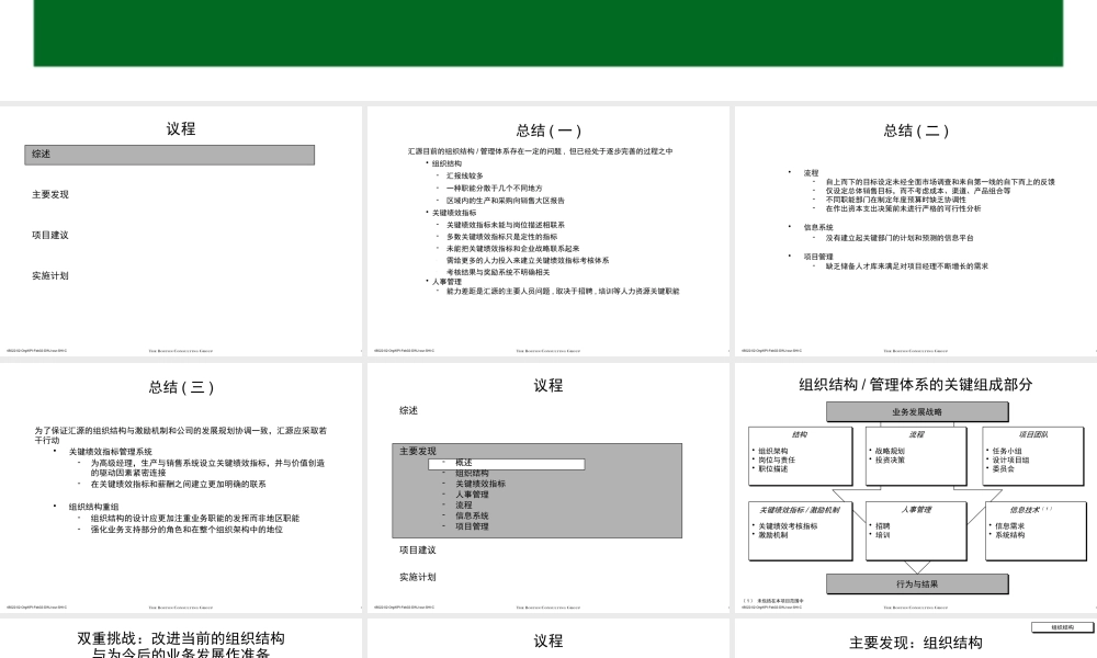 【咨询报告】汇源公司组织结构与关键绩效考核指标184页