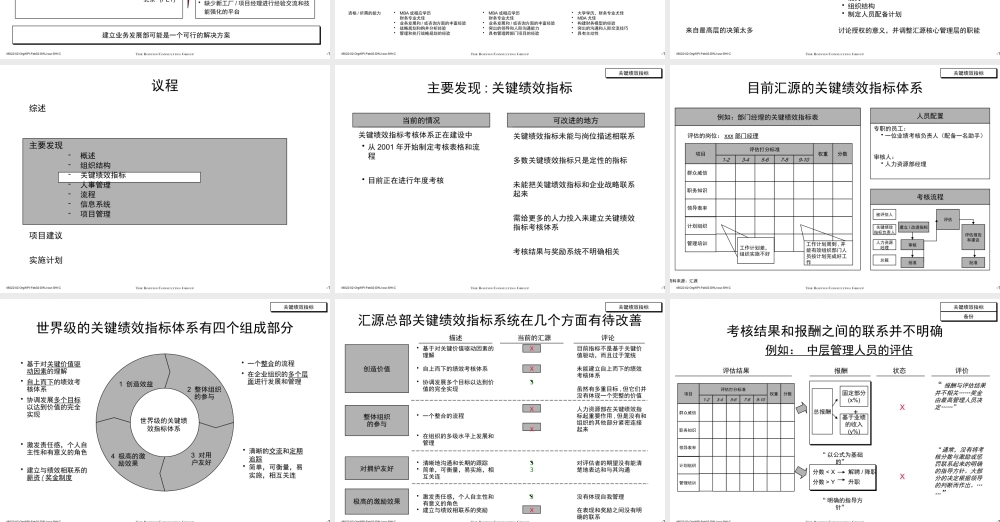 【咨询报告】汇源公司组织结构与关键绩效考核指标184页