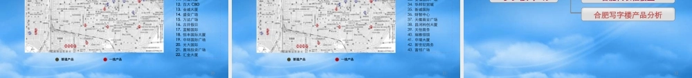 世联_合肥华润绿轴项目占位及定位探讨_34PPT_XXXX年