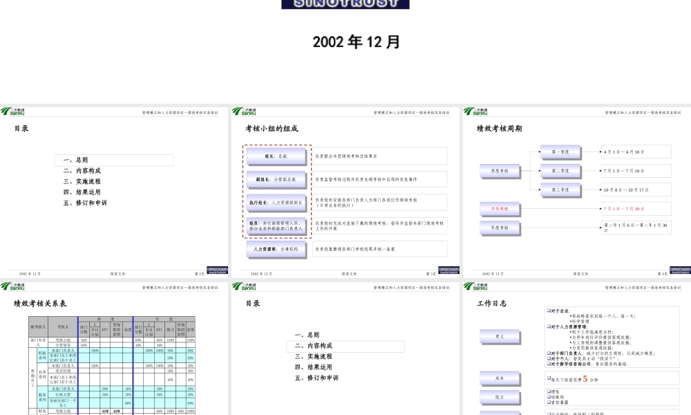 【咨询报告】新华信-三木集团股份有限公司咨询项目--绩效考核实务培训
