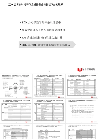 【咨询报告】远卓-某公司KPI考评体系设计33页