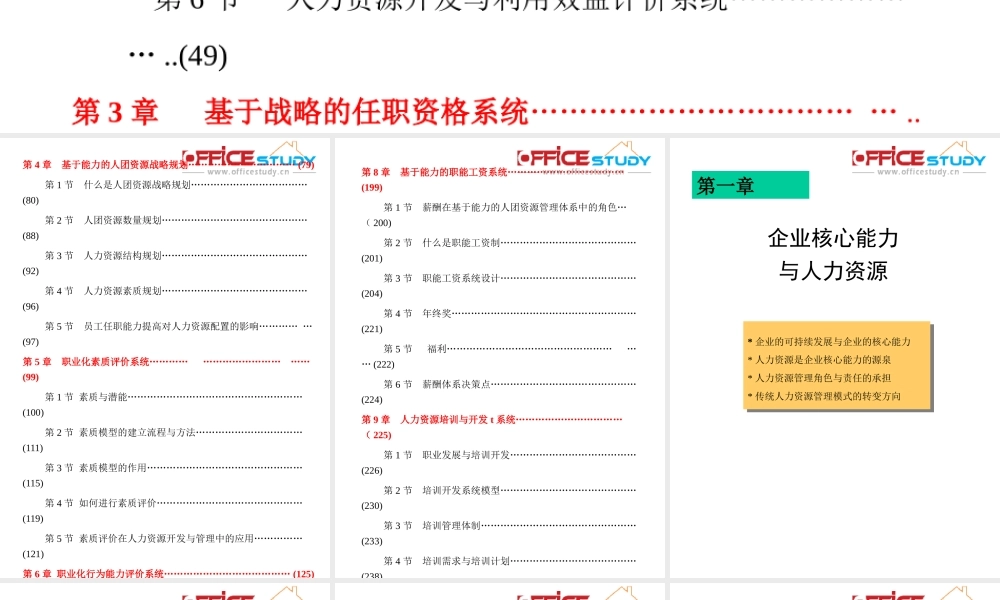 【资料】MBA人力资源管理实战教程-绝对超值