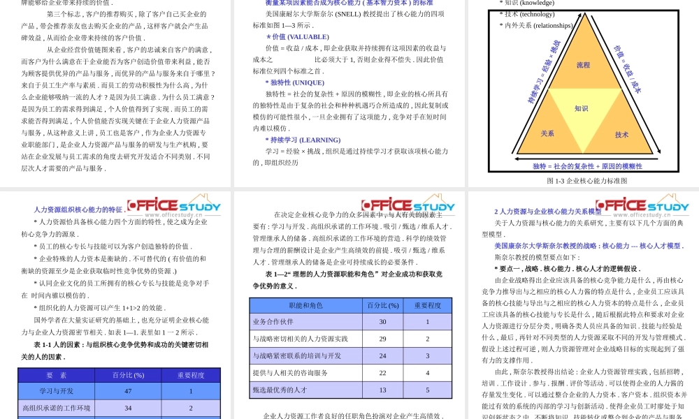【资料】MBA人力资源管理实战教程-绝对超值