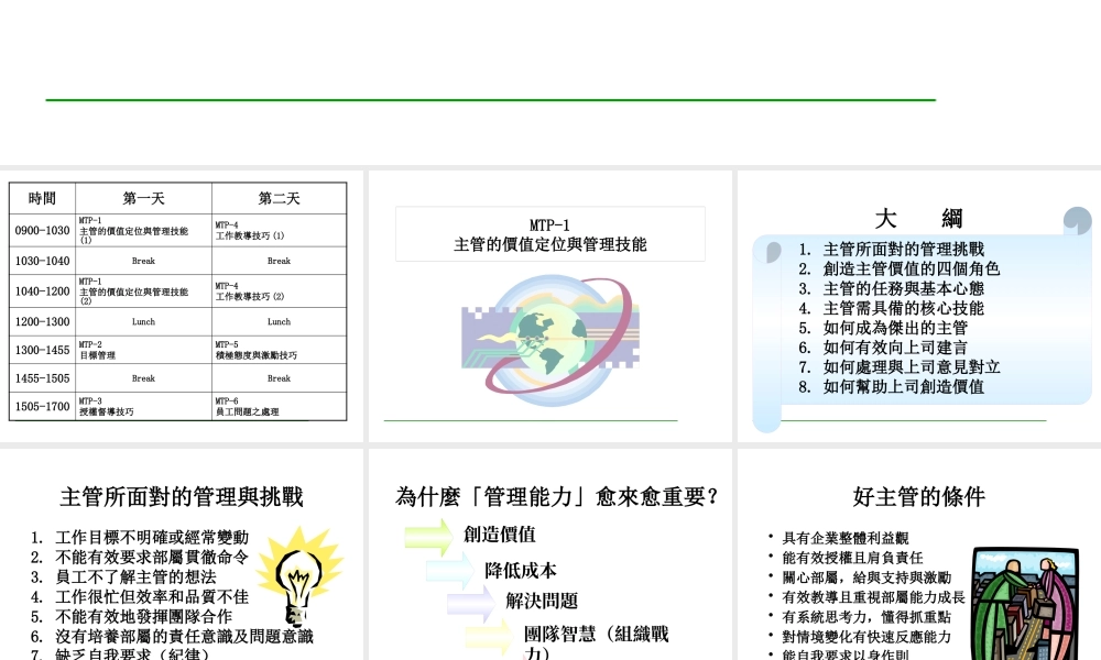 【做一個好主管】-上