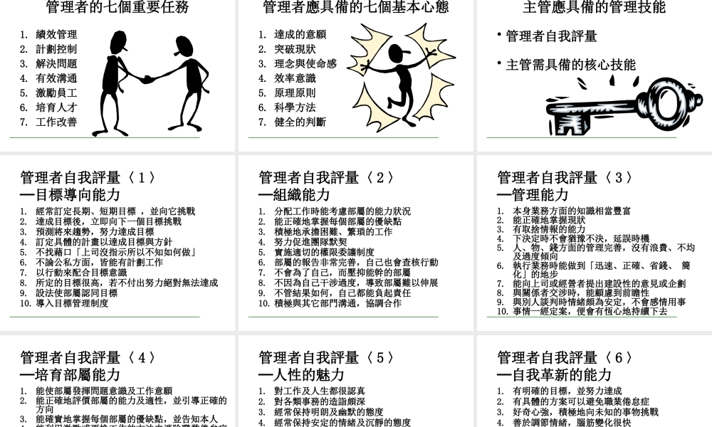 【做一個好主管】-上