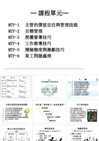 【做一個好主管】-上