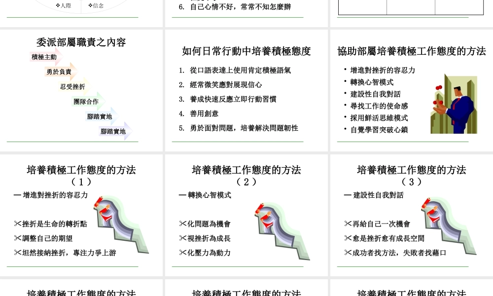 【做一個好主管】-下