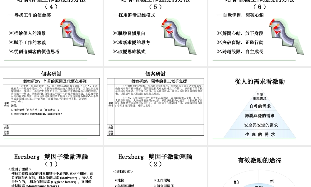 【做一個好主管】-下