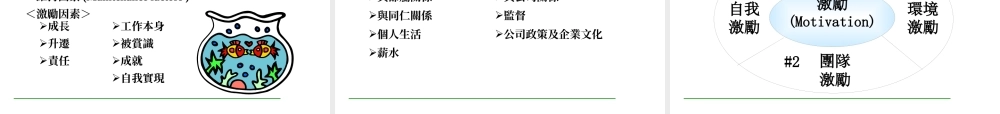 【做一個好主管】-下