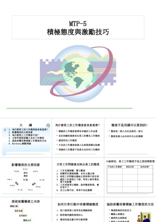 【做一個好主管】-下
