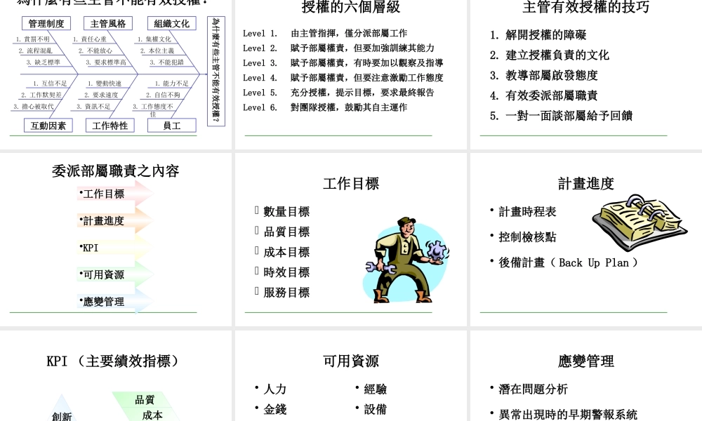 【做一個好主管】-中