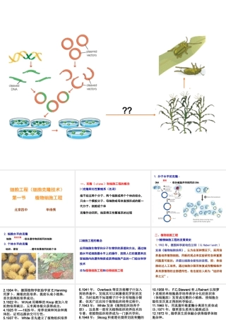 〖XXXX-4-28〗植物组织培养 网通线路 电信线路