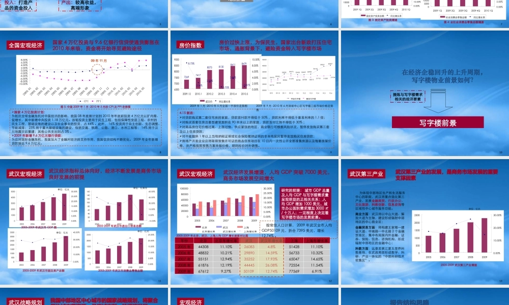 世联_湖北武汉新华路项目定位报告_249P_XXXX年_汉江恒