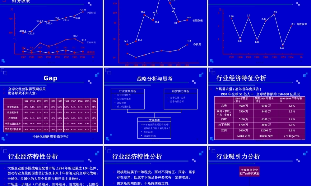 〖企管案例培训〗惠尔普公司案例