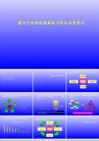 〖企管课件〗价值创造基础上的企业竞争力