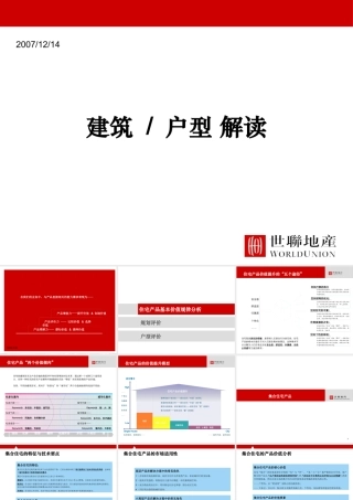 世联_建筑户型_住宅产品价值解读_194PPT