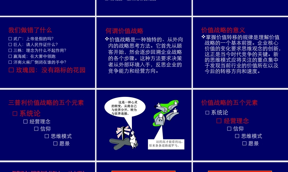 〖企管课件〗价值战略与企业核心能力塑造