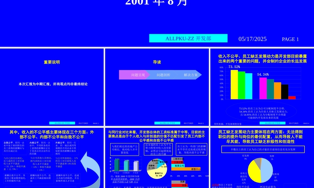 〖人力资源培训〗zz人力资源诊断与建议