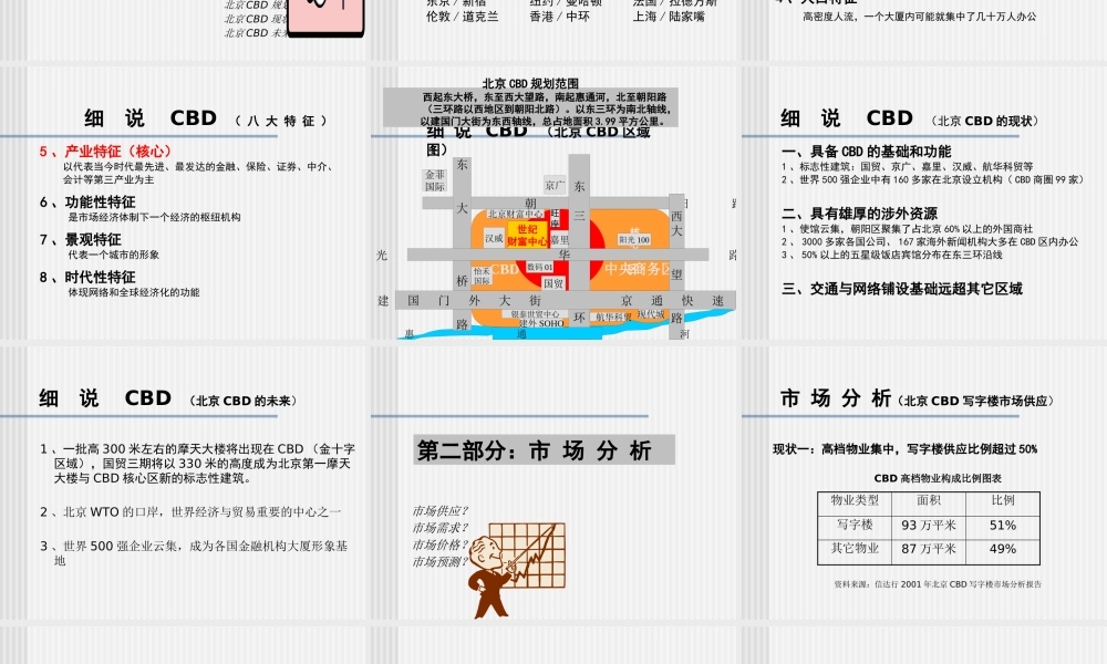 〖世纪财富中心〗项目品牌推广策划案