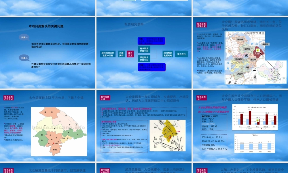 世联_江苏太仓森茂汽车城项目定位报告_144PPT