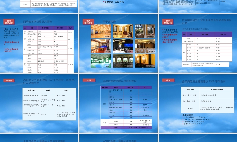 世联_金地沈阳长青项目启动区会所与售楼处建议