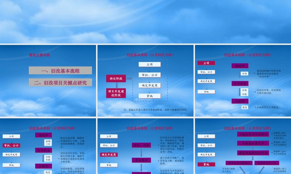 世联_旧改项目流程及此类项目操作关键点研915232204