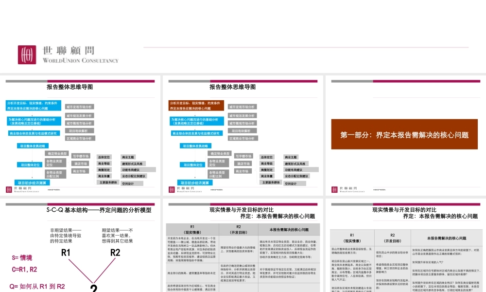 世联_昆山商业综合体项目整体定位与发展战略报告_215PPT