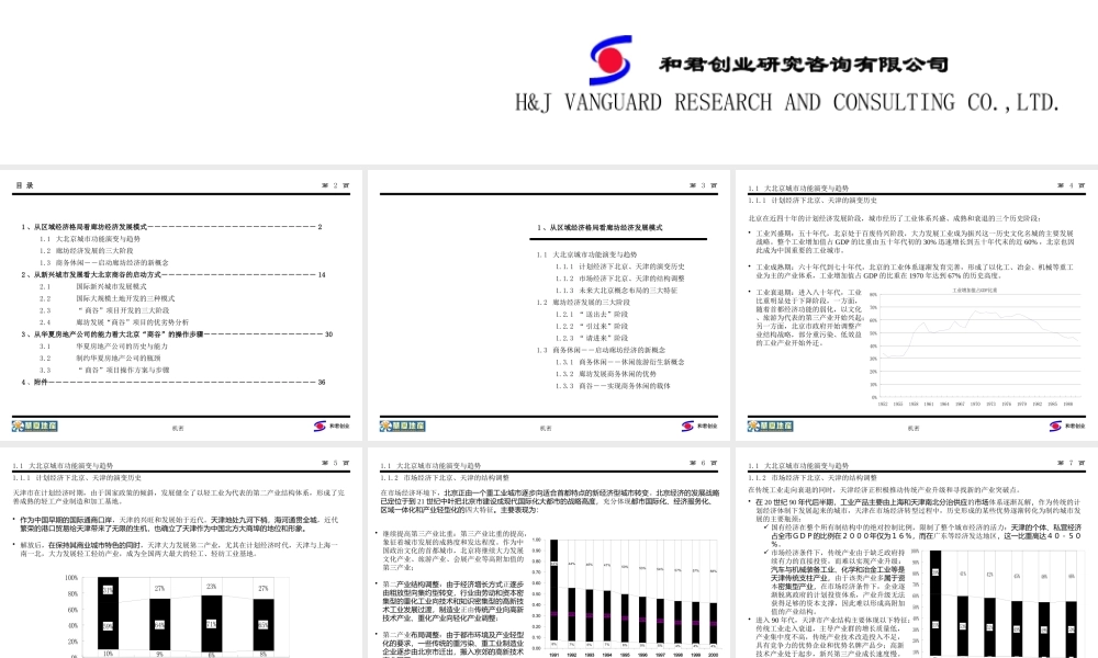 ××“商谷”项目总结性报告