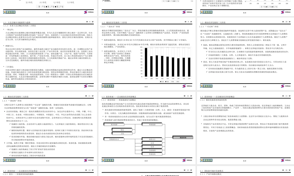 ××“商谷”项目总结性报告