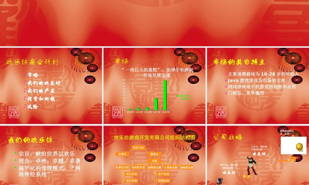 ×××游戏开发有限公司商业计划(3)