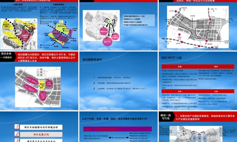 世联_联东集团无锡北塘产业园项目整体定位产品建议_163PPT_XXXX年