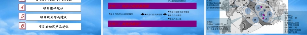 世联_联东集团无锡北塘产业园项目整体定位产品建议_163PPT_XXXX年