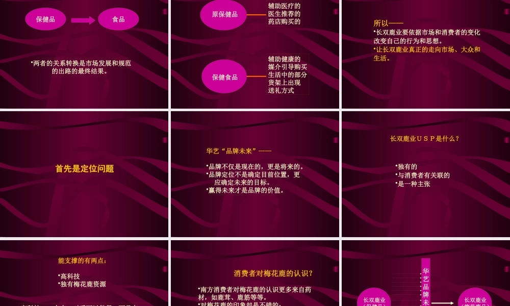 ××2003品牌战略思考