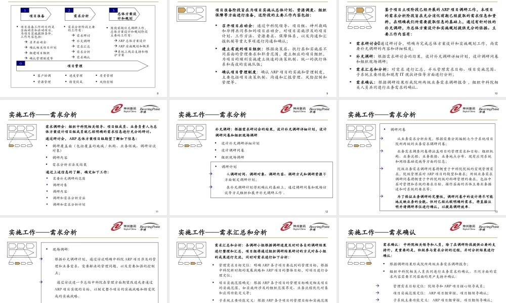 ××ARP项目总体实施方案项目