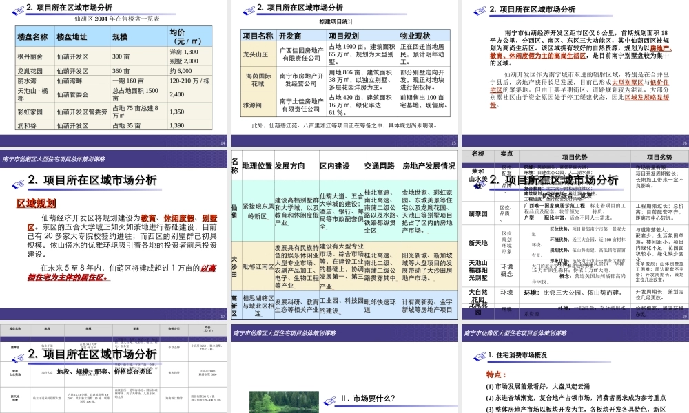 ××大型住宅项目总体策划谋略提案