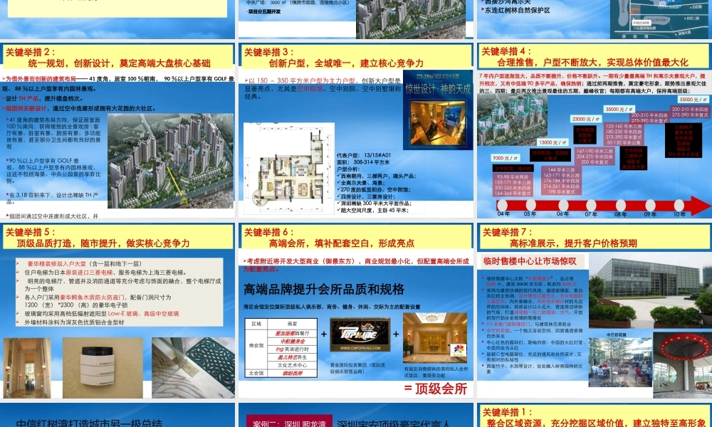 世联_洛阳五女冢旧改高端大盘项目整体定位